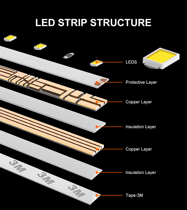 TKL-A2835-120D-3000K - 2835 SMD Strip Light - 2