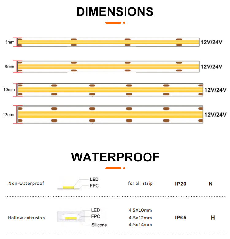 TKL-COB Strip light COB-320D-8MM-24V IP20-IP65-IP66-IP67-IP68 - COB LED Strip Light - 6