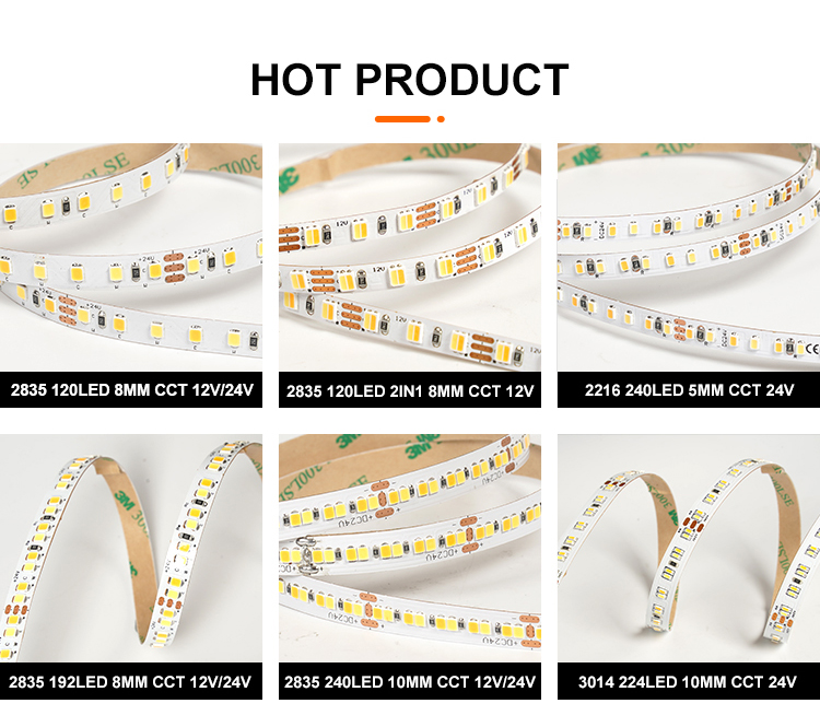   Hot Products